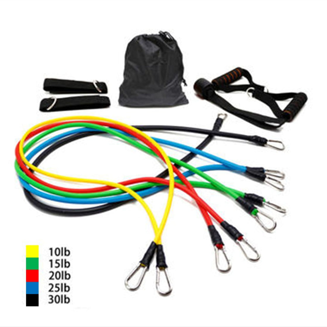 Resistance bands set